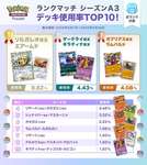 【疑問】闘や鋼のが悲惨じゃね？のサムネイル画像