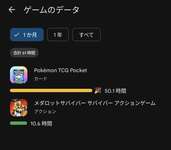 【話題】お前らってどれくらいプレイしてる？のサムネイル画像