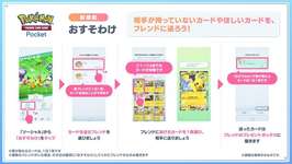 【朗報】おすそわけ機能の紹介がきたぞ！のサムネイル画像